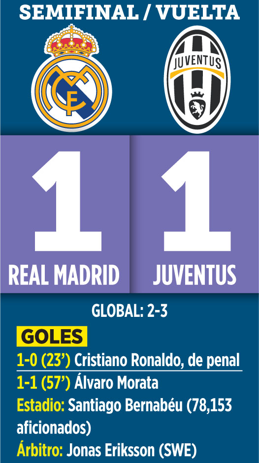 Juve elimina al Madrid y jugará final de Champions