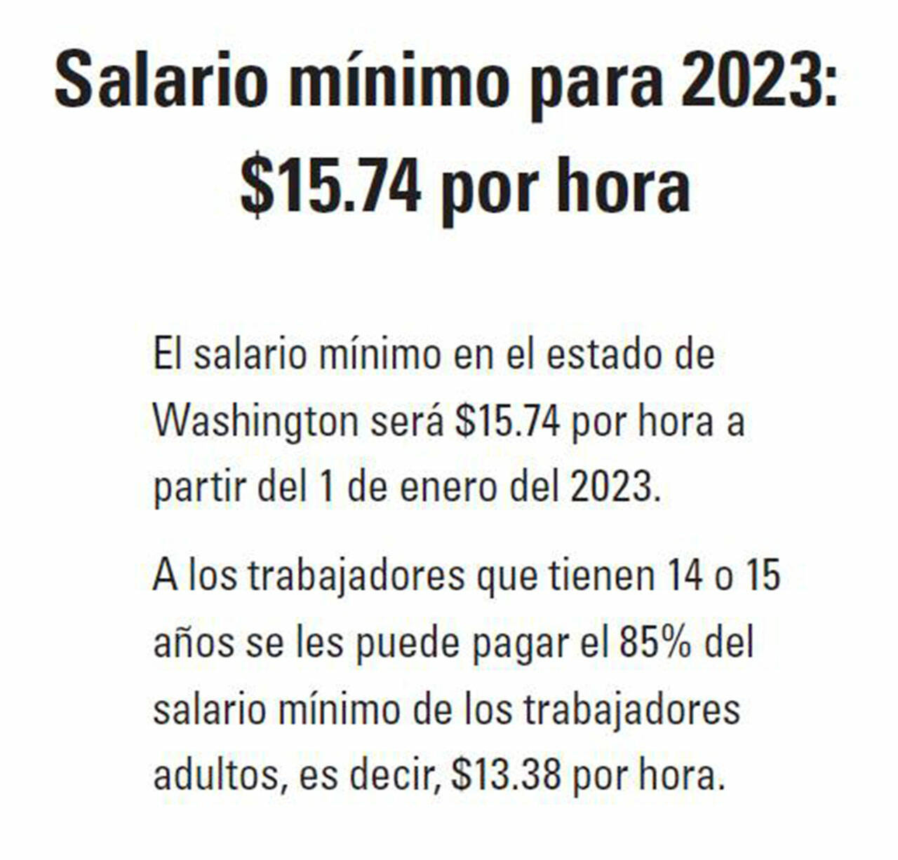 El salario mínimo de Washington para 2023 será de 15.74 por hora La